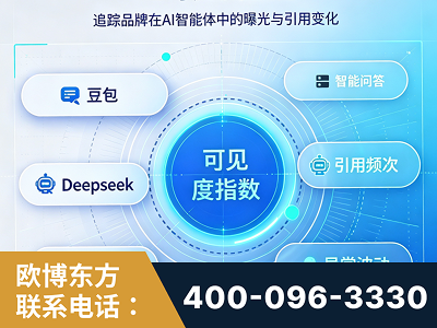 郑州-AI可见度监测