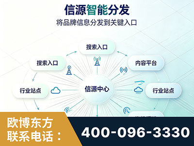 郑州-信源智能分发