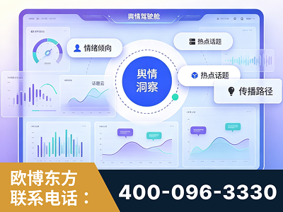 郑州-品牌舆情分析