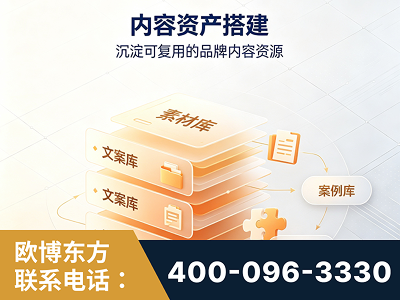 郑州-内容资产搭建