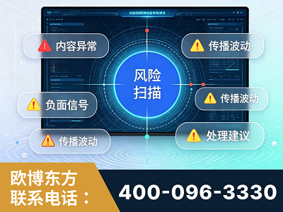 郑州-场景问题监测