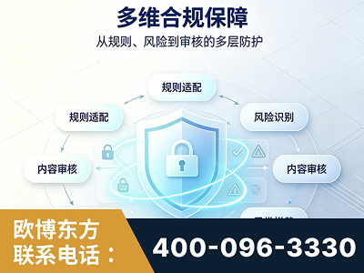 郑州-多维合规保障