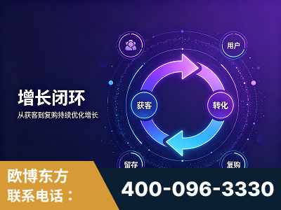 郑州-服务有保障，一企一案深度诊断