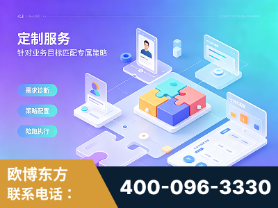 郑州-一站式打造GEO全链增长闭环