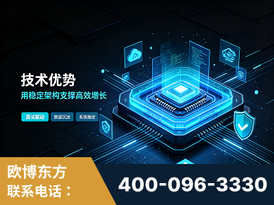 郑州-技术优势：全网语义优化先驱者，自研多个系统确保技术先进性