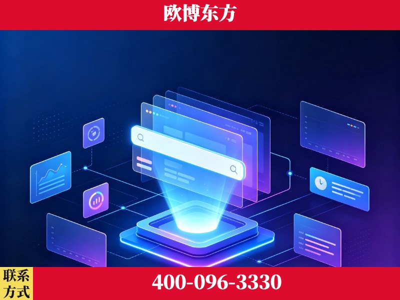 郑州-技术优势：全网语义优化先驱者，自研多个系统确保技术先进性
